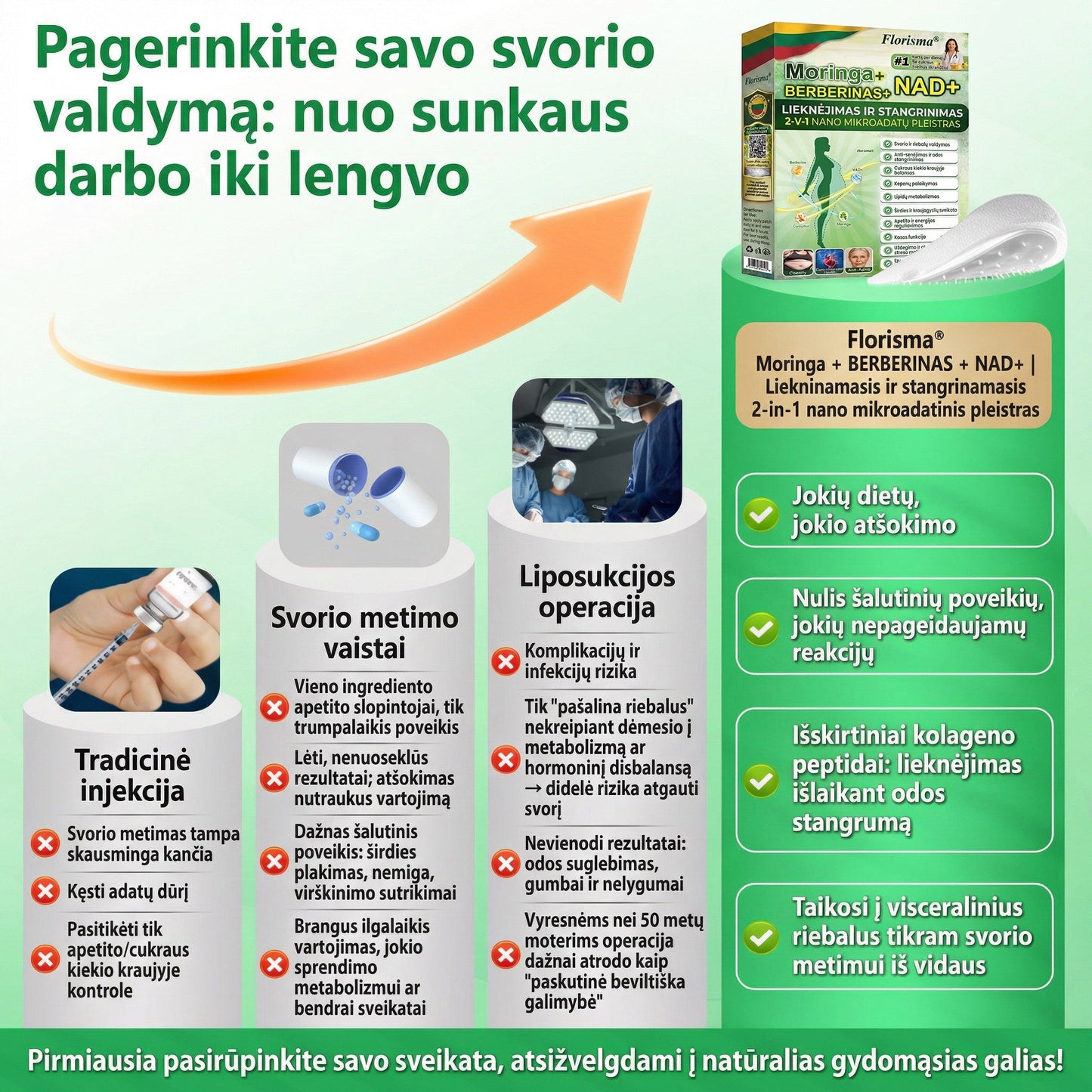 Grynieji pinigai pristatymo metu [70% nuolaida] Florisma® 👩‍⚕️ Moringa + BERBERINAS + NAD+ Liekninantis ir Stangrinantis 10-in-1 Nano Mikroadatinis Pleistras. 🏆